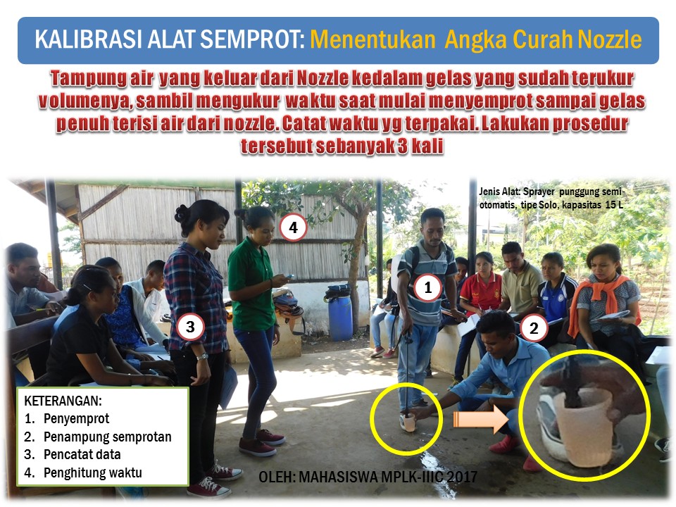 Angka Curah Nosel MPLK IIID 2017