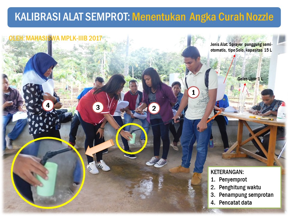 Angka Curah Nosel MPLK IIIB 2017