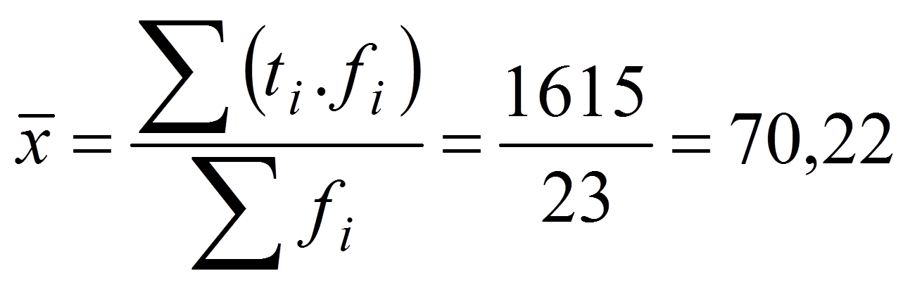 STAT010