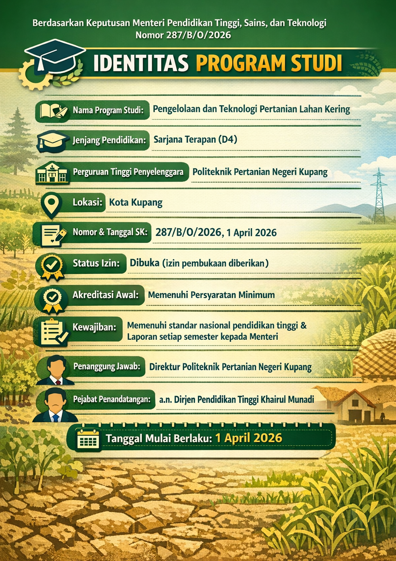 Identitas_PTPLK-1.png