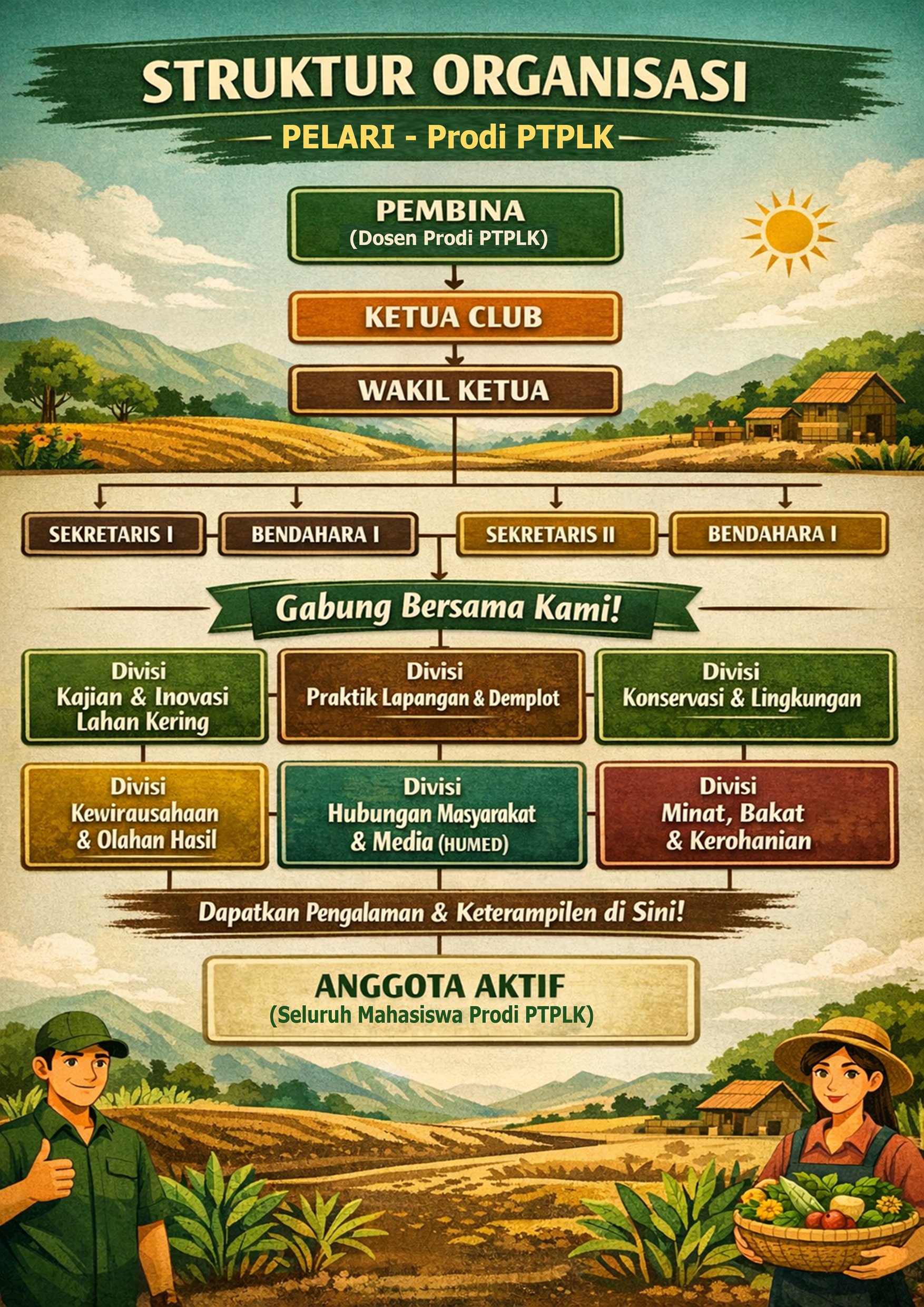 Organisasi_Pelari-02.png